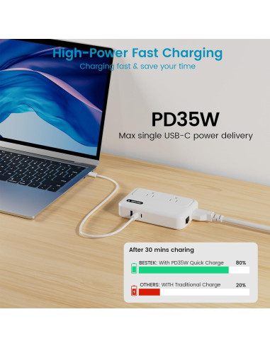 Convertidor de Voltaje BESTEK 220V a 110V con USB 3 Puertos