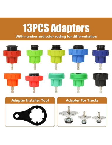 Kit de Prueba de Presión de Radiador 18 Piezas Yonligonju A1