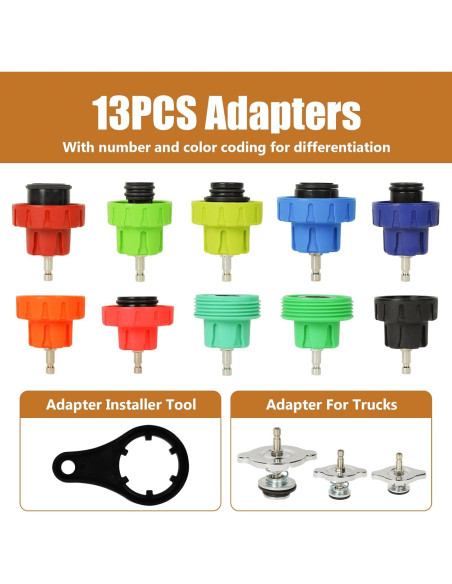 Kit de Prueba de Presión de Radiador 18 Piezas Yonligonju A1 Kit de Prueba de Presión de Radiador 18 Piezas Yonligonju A1