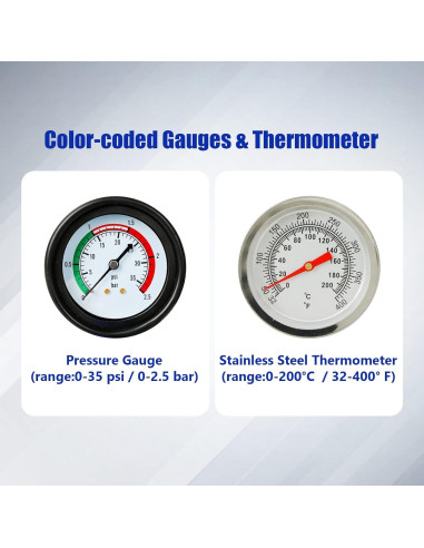 Kit de Prueba de Presión de Radiador 18 Piezas Yonligonju A1