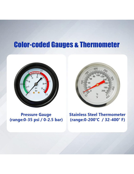 Kit de Prueba de Presión de Radiador 18 Piezas Yonligonju A1 Kit de Prueba de Presión de Radiador 18 Piezas Yonligonju A1