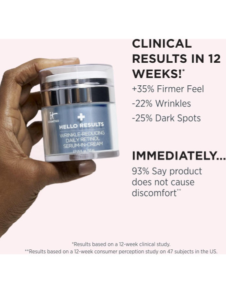 Suero en Crema Antienvejecimiento IT Cosmetics 48g Retinol