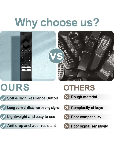 Control Remoto de Voz Leewardship para TV Insignia/Toshiba/Pioneer