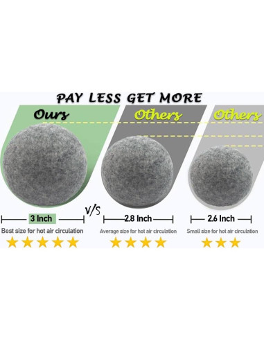 Bolas de Secado de Lana Orgánica RAYTRADE 6-Pack 100% Natural