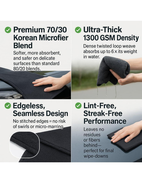 Toallas de Microfibra Crystal Clean 1300GSM 2-Pack Secado Rápido