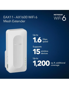 Extensor de Rango Mesh WiFi 6 NETGEAR EAX11 1.6 Gbps 2