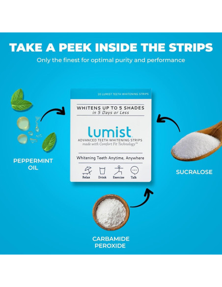 Tiras de Blanqueamiento Dental Lumist - 10 Unidades - Sabor Menta