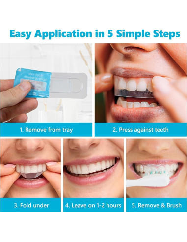 Tiras de Blanqueamiento Dental Lumist - 10 Unidades - Sabor Menta