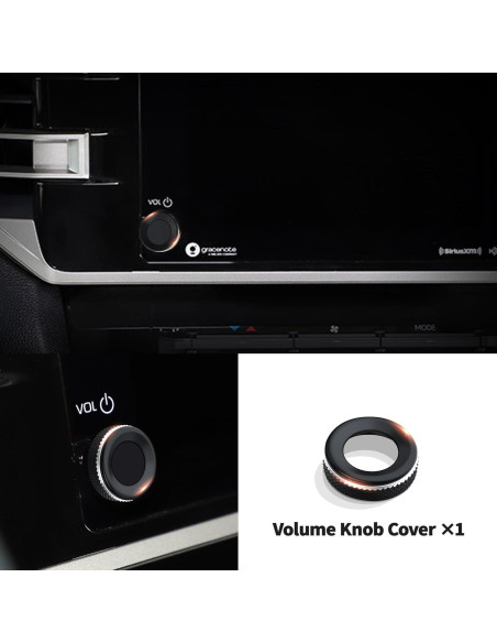 Cubiertas de Perilla Polodunn para Toyota Tundra y Sequoia 2022-2025