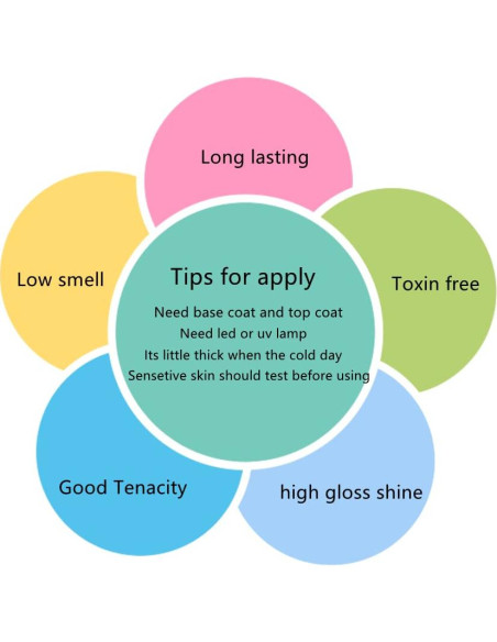 Esmalte de Uñas en Gel MEMEDA Nude Blanco Lechoso 15 ml