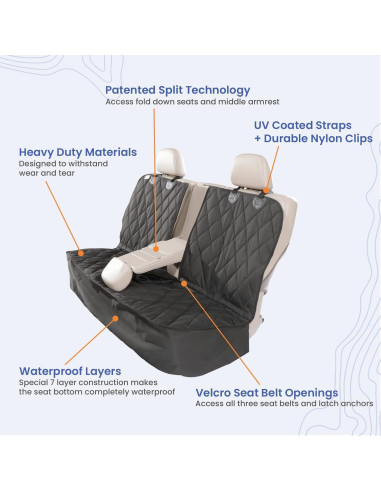 Cubierta de Asiento para Perros 4Knines Extra Grande Negra