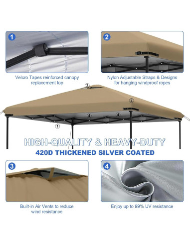 Cubierta de Reemplazo 10x10 VIDUTC Impermeable UV Azul