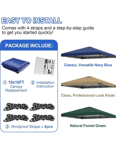 Cubierta de Reemplazo 10x10 VIDUTC Impermeable UV Azul