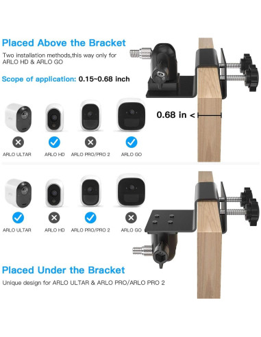 Soporte de canalón HOLACA para cámaras Arlo y eufyCam - 2 Paquetes