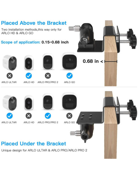 Soporte de canalón HOLACA para cámaras Arlo y eufyCam - 2 Paquetes