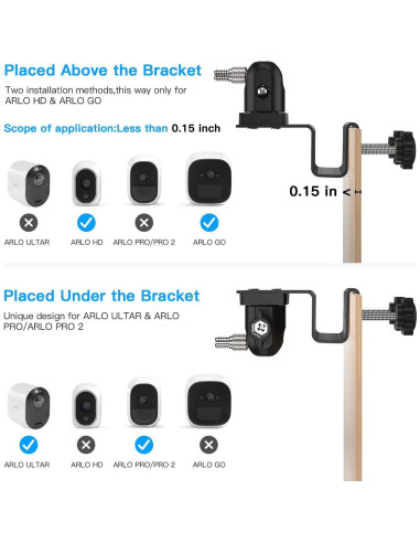 Soporte de canalón HOLACA para cámaras Arlo y eufyCam - 2 Paquetes