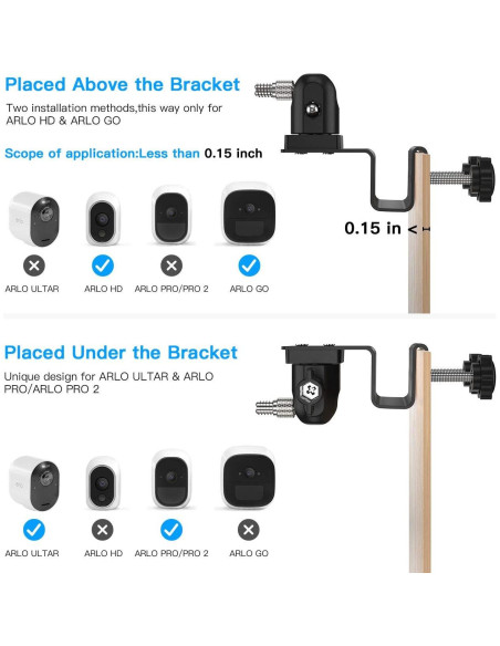 Soporte de canalón HOLACA para cámaras Arlo y eufyCam - 2 Paquetes