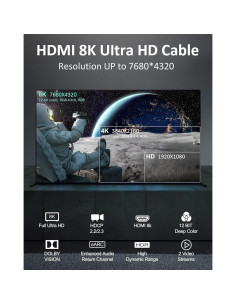 Cable HDMI 8K 48Gbps 2m Tesmax Ultra Alta Velocidad 2