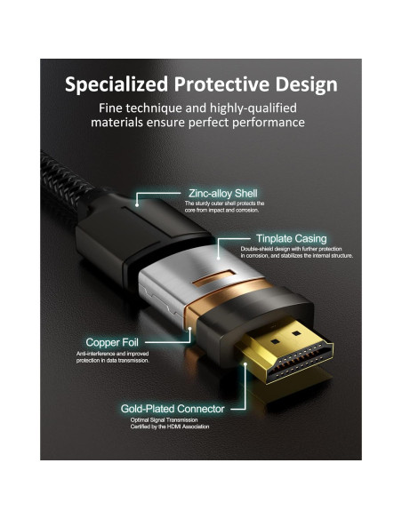 Cable HDMI 8K 48Gbps 2m Tesmax Ultra Alta Velocidad