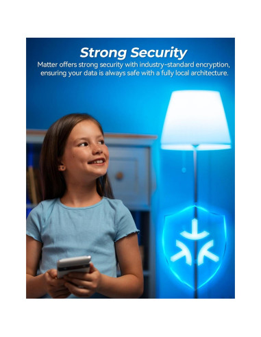 Bombilla Inteligente E12 Avatar Controls 5W RGBCW Matter