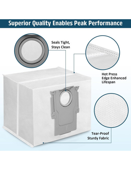 Paquete de 22 bolsas de polvo OOBILA 3.5L para Roborock