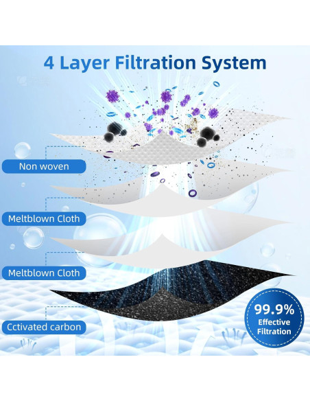 10 Bolsas de Reemplazo ECOVACS DEEBOT X8 PRO OMNI 4L