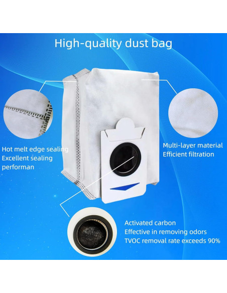 10 Bolsas de Polvo Alternethic para ECOVACS DEEBOT T30S Combo