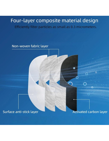 10 Bolsas de Polvo Alternethic para ECOVACS DEEBOT T30S Combo