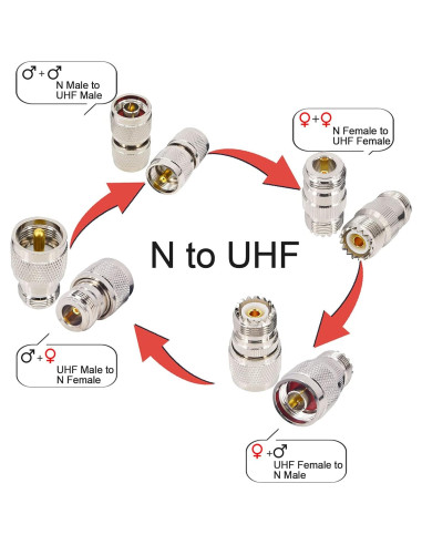 Kit Adaptadores Coaxiales N a UHF PL259 Onelinkmore - 4 Piezas