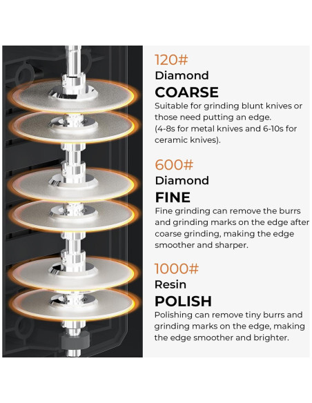 Afilador eléctrico de cuchillos PROCHOP 3 etapas con diamante