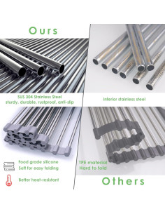 Estante de Secado de Platos Tomorotec Acero Inoxidable 44.9x29.2cm 2