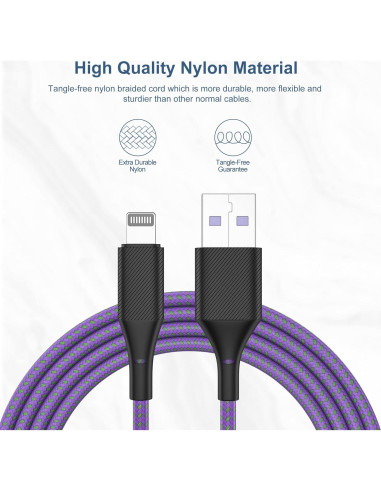 Cable de Carga Lightning ZMHPJQ 1.83m 5Pack para iPhone