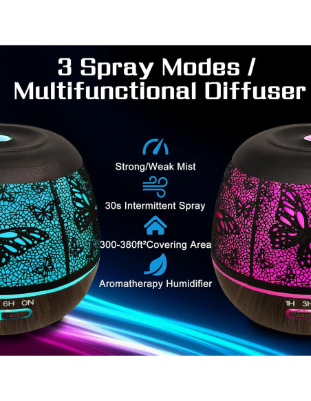 Difusor de Aceite Esencial Vinfucher 400ml con Control Remoto Difusor de Aceite Esencial Vinfucher 400ml con Control Remoto