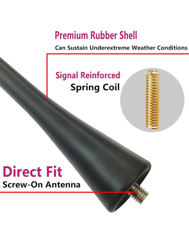 Antena de goma corta para Scion xA/tC/iQ 2004-2016 - Reemplazo AM/FM