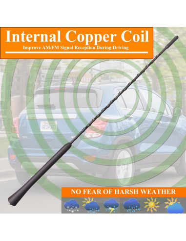 Antena de Caucho Flexible RooFox para Chevrolet Trax 2015-2021