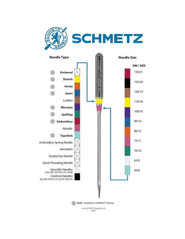 Agujas de Máquina de Coser Schmetz 80/12 Antiadherentes - 100 Unidades