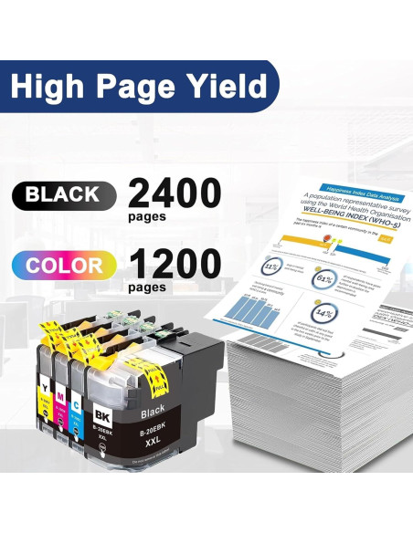 Cartuchos de tinta FADFAWN LC20E XXL para Brother - 5 Piezas