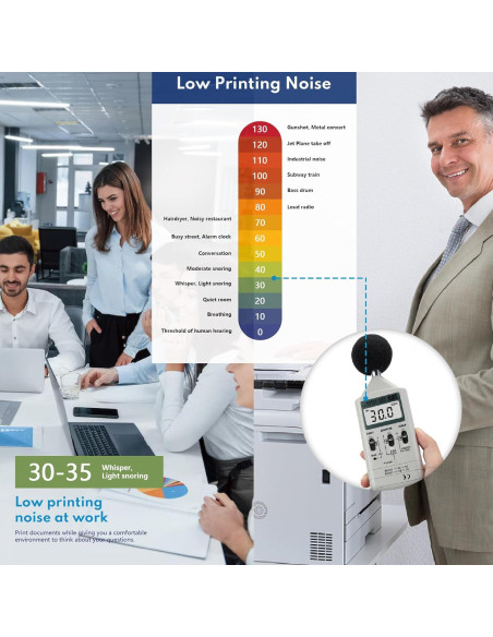 Cartuchos de tinta FADFAWN LC20E XXL para Brother - 5 Piezas
