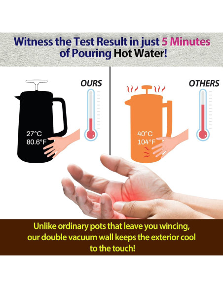 Prensa Francesa PortableAnd FP202 1007ml Acero Inoxidable Negro