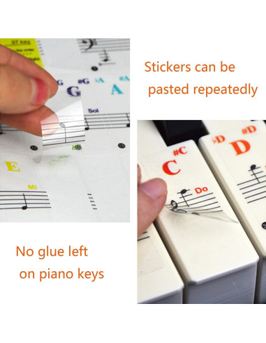 Etiquetas de Teclado de Piano COYAHO para 88/61/54/49/37 Teclas