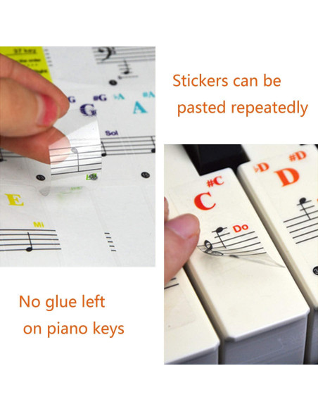 Etiquetas de Teclado de Piano COYAHO para 88/61/54/49/37 Teclas