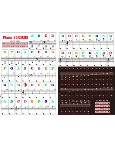 Etiquetas de Teclado de Piano COYAHO para 88/61/54/49/37 Teclas