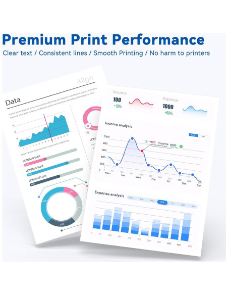 Cartucho de Tóner TN227 Belietop Alto Rendimiento 4 Piezas