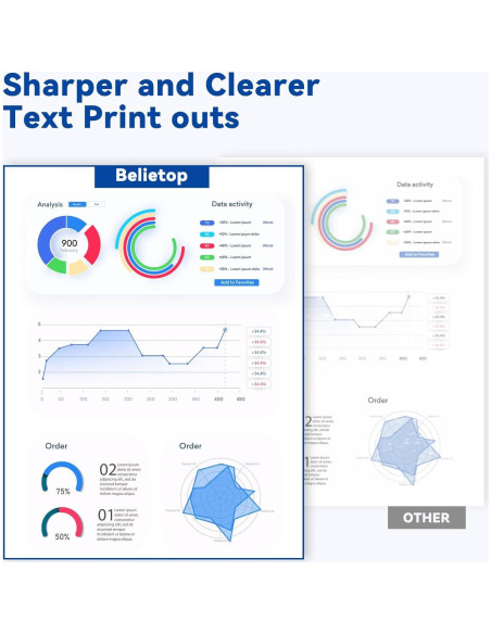 Cartucho de Tóner TN227 Belietop Alto Rendimiento 4 Piezas