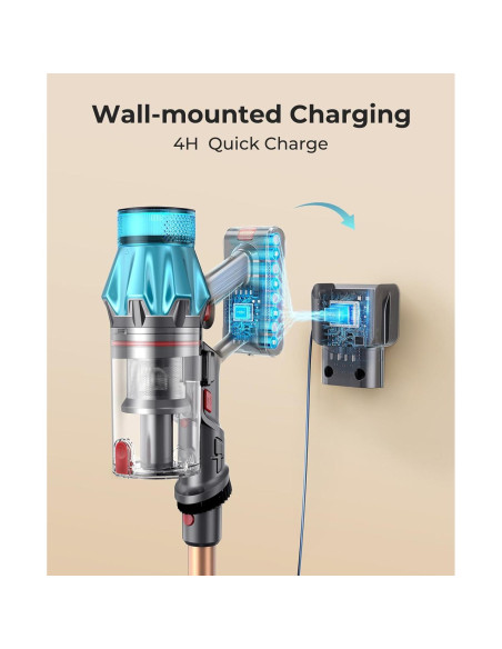 Aspiradora Inalámbrica Fieety V7 550W 45Kpa 60 Min Carga Rápida