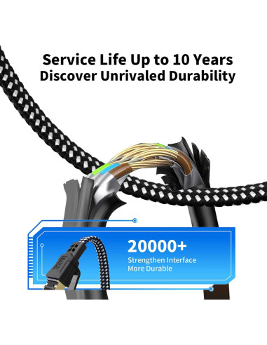 Cable Ethernet Cat 8 0.91M Ximhun Alta Velocidad 40Gbps