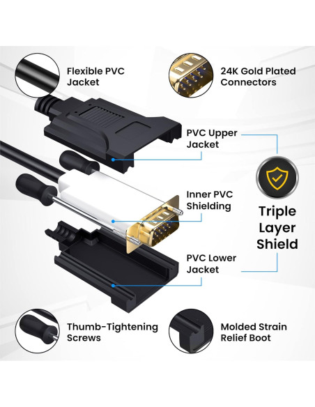 Cable HDMI a VGA Aurum 1.83m Macho a Macho 1080p Negro