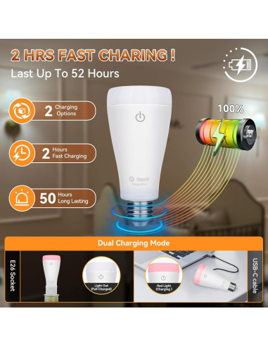 Bombilla Recargable Neporal MagixPro A19 E26 15W 1800mAh