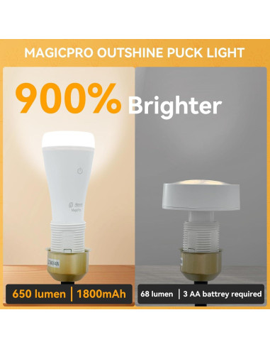 Bombilla Recargable Neporal MagixPro A19 E26 15W 1800mAh