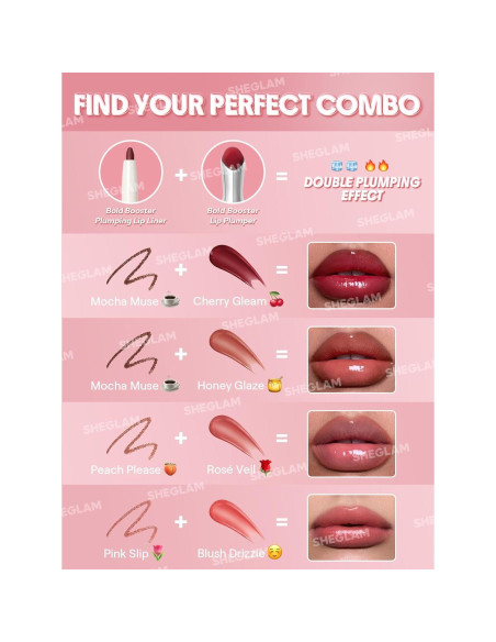 Brillo Labial Hidratante SHEGLAM Cereza Brillante 17.86g